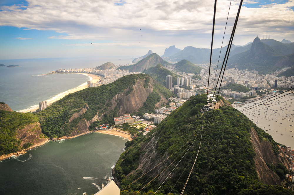 The view over Rio from Sugar Loaf Mountain